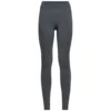 Odlo Bottom Long Performance Warm Eco