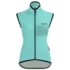 Santini Guard Nimbus Vest