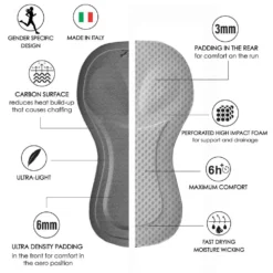 ZOOT Ultra Tri P1 Short Sleeve Trisuit -Deals Trail Cycler Store zoot ultra tri p1 short sleeve trisuit 16